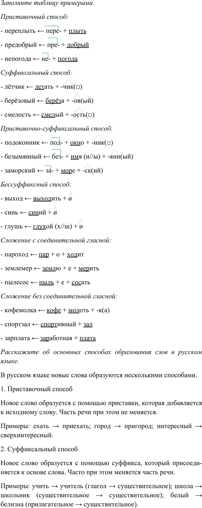 Иллюстрация к решению «Упр.102 ГДЗ Разумовская Львова 6 класс (Русский язык)», 1