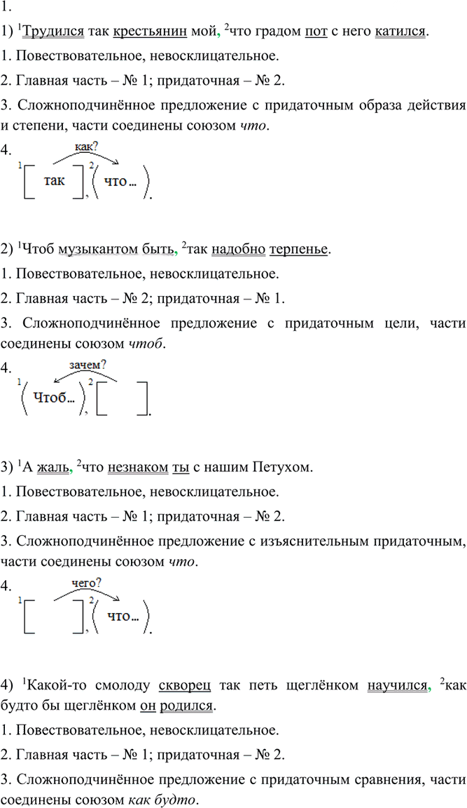 Иллюстрация к решению «Упр.114 ГДЗ Разумовская 9 класс (Русский язык)», 2