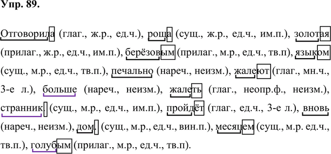 Иллюстрация к решению «Упр.89 Часть 1 ГДЗ Быстрова Кибирева 7 класс (Русский язык)», 1