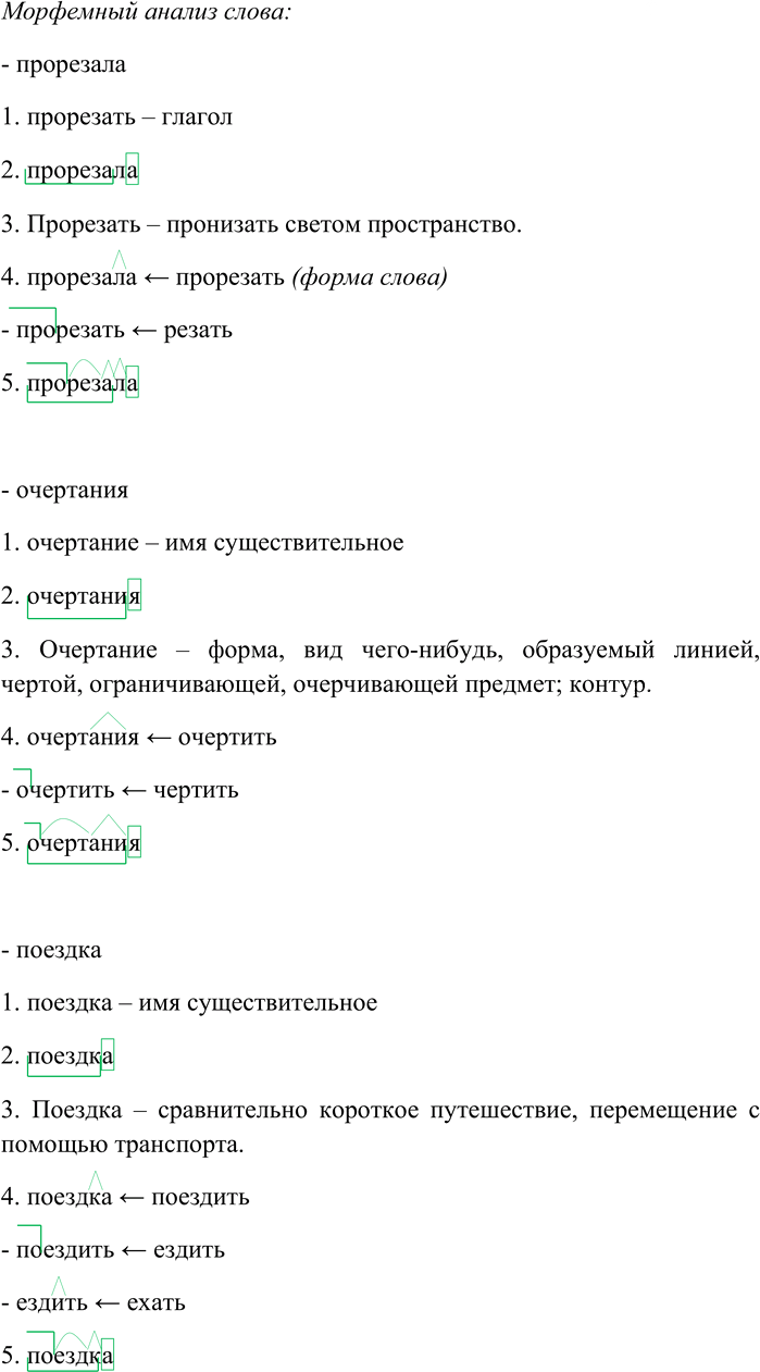 Иллюстрация к решению «Упр.125 ГДЗ Разумовская Львова 6 класс (Русский язык)», 2