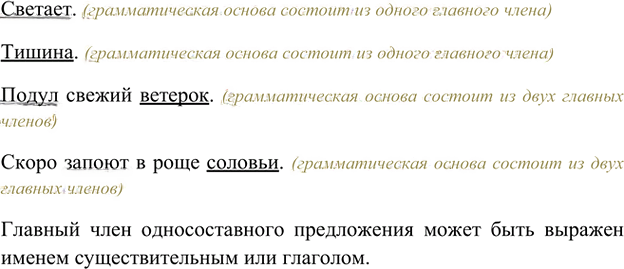 Иллюстрация к решению «Упр.36 Часть 2 ГДЗ Рыбченкова Александрова 5 класс (Русский язык)», 1