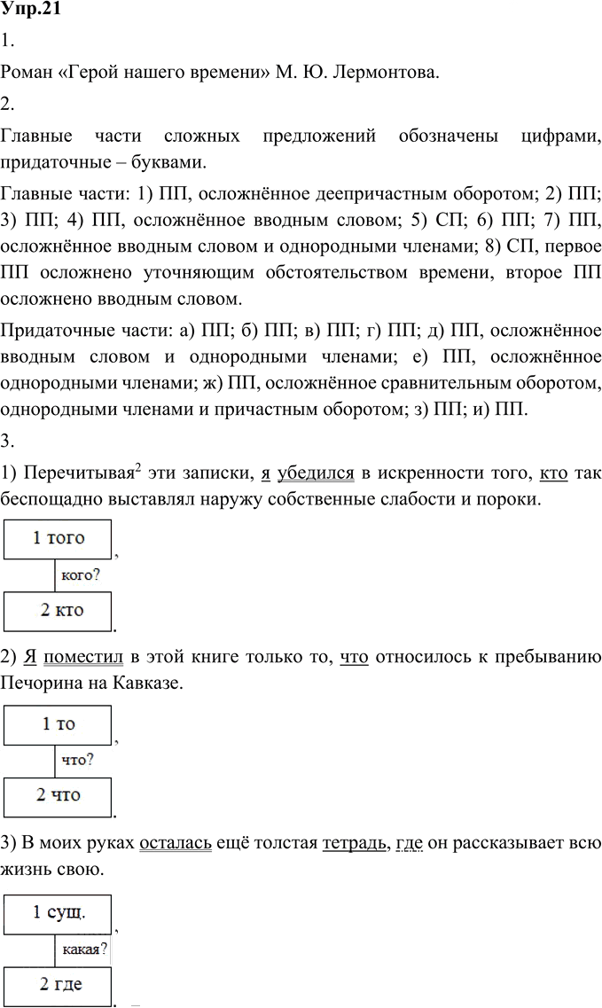 Иллюстрация к решению «Упр.21 Глава 3 ГДЗ Шмелев 9 класс (Русский язык)», 1