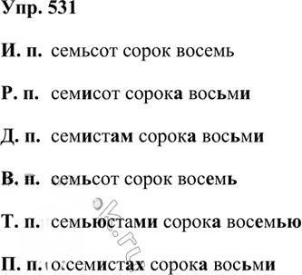 Иллюстрация к решению «Упр.531 ГДЗ Рыбченкова Александрова 6 класс (Русский язык)», 1