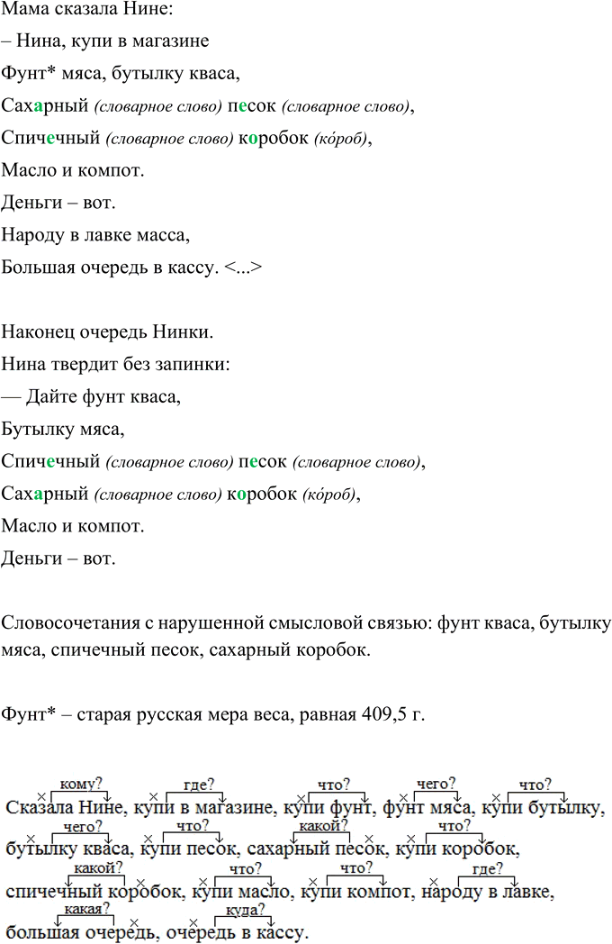 Иллюстрация к решению «Упр.133 ГДЗ Ладыженская Баранов 5 класс (Русский язык)», 2