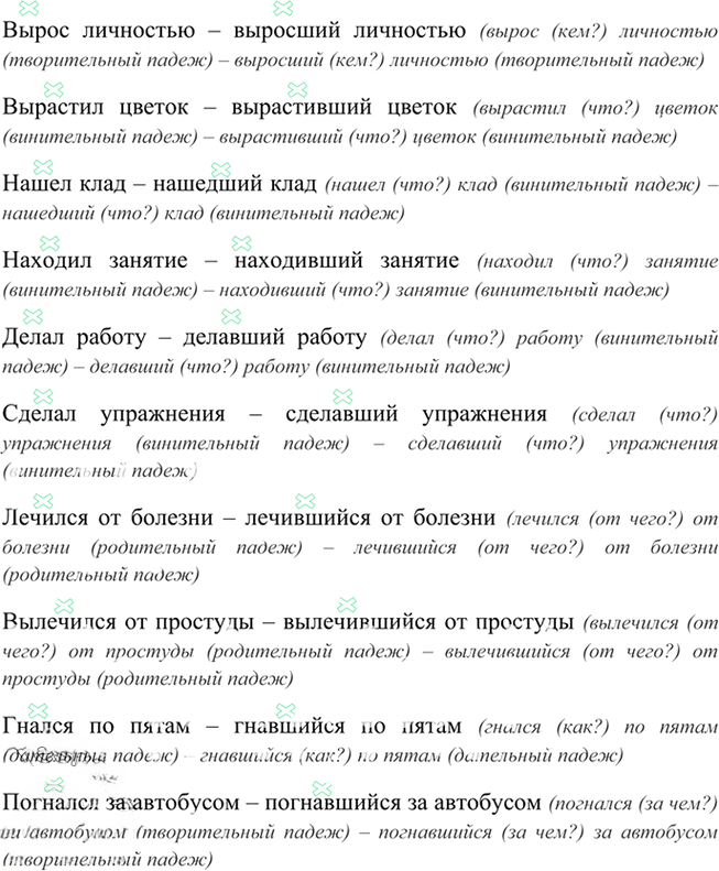 Иллюстрация к решению «Упр.59 Глава 5 ГДЗ Шмелев 6 класс (Русский язык)», 2