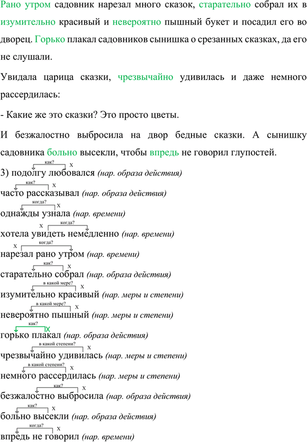 Иллюстрация к решению «Упр.23 Глава 3 ГДЗ Шмелев 7 класс (Русский язык)», 2