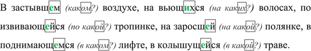 Иллюстрация к решению «Упр.158 Часть 1 ГДЗ Рыбченкова Александрова 7 класс (2026) (Русский язык)», 1