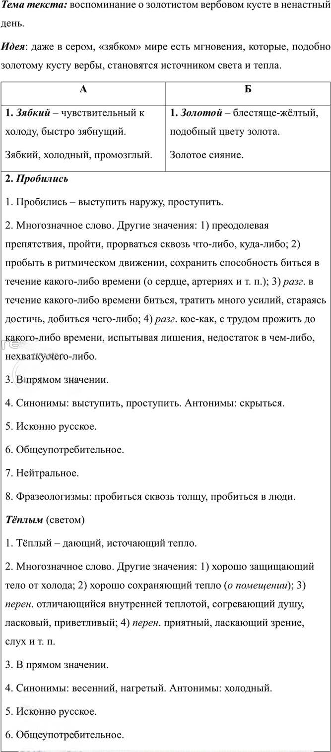 Иллюстрация к решению «Упр.94 Часть 1 ГДЗ Рыбченкова Александрова 7 класс (2026) (Русский язык)», 1