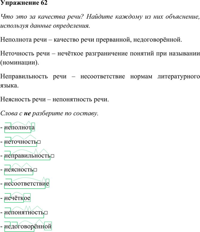 Иллюстрация к решению «Упр.62 ГДЗ Рабочая тетрадь Разумовская 7 класс (Русский язык)», 1