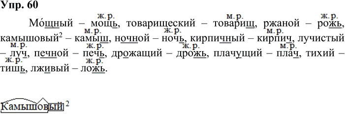 Иллюстрация к решению «Упр.60 Часть 2 ГДЗ Канакина Горецкий 3 класс (Русский язык)», 2