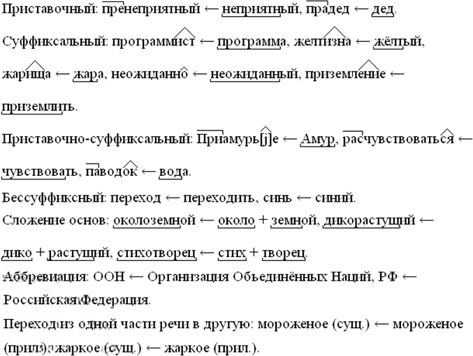 Иллюстрация к решению «Упр.32 ГДЗ Бархударов 9 класс (Русский язык)», 2