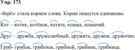 Иллюстрация к решению «Упр.173 Часть 1 ГДЗ Климанова Бабушкина 3 класс (Русский язык)», 1