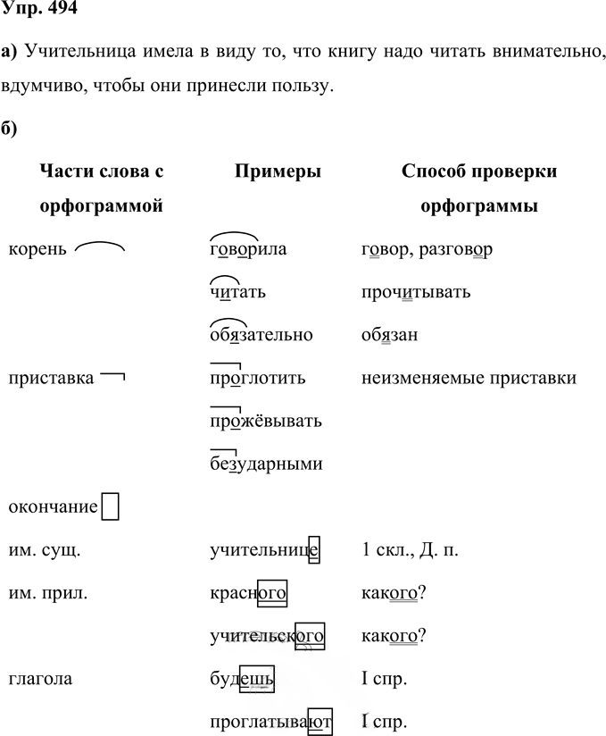 Иллюстрация к решению «Упр.494 Часть 2 ГДЗ Нечаева Яковлева 4 класс (Русский язык)», 1