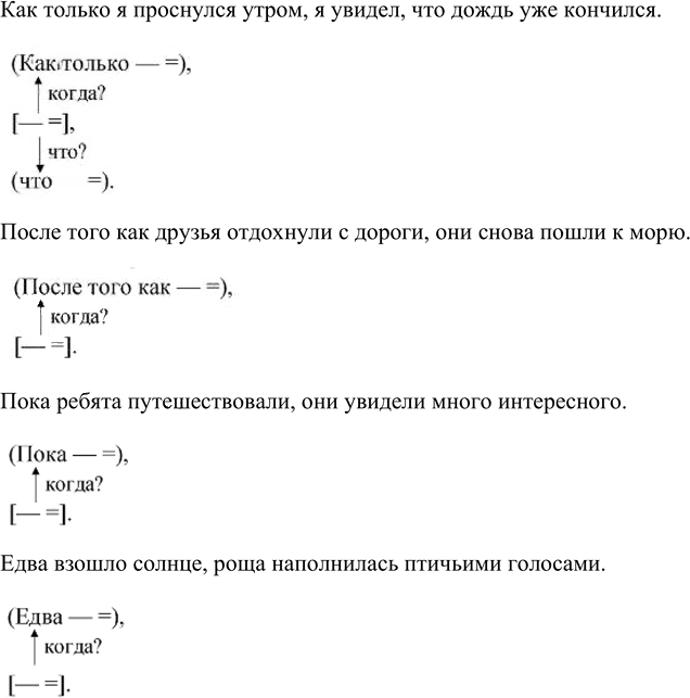 Иллюстрация к решению «Упр.187 Часть 1 ГДЗ Быстрова Кибирева 9 класс (Русский язык)», 2