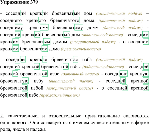Иллюстрация к решению «Упр.379 ГДЗ Лидман-Орлова Пименова 6 класс (Русский язык)», 1
