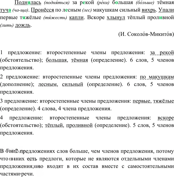 Иллюстрация к решению «Упр.164 ГДЗ Ладыженская Баранов 5 класс (Русский язык)», 2