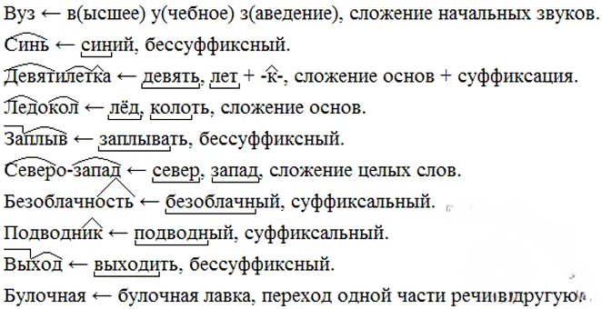 Иллюстрация к решению «Упр.371 ГДЗ Ладыженская Баранов 6 класс (Русский язык)», 1