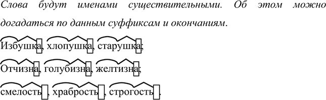 Иллюстрация к решению «Упр.711 Часть 2 ГДЗ Разумовская Львова 5 класс (Русский язык)», 3