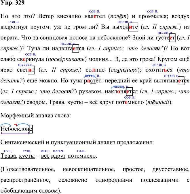 Иллюстрация к решению «Упр.329 Часть 2 ГДЗ Рыбченкова Александрова 5 класс (Русский язык)», 1