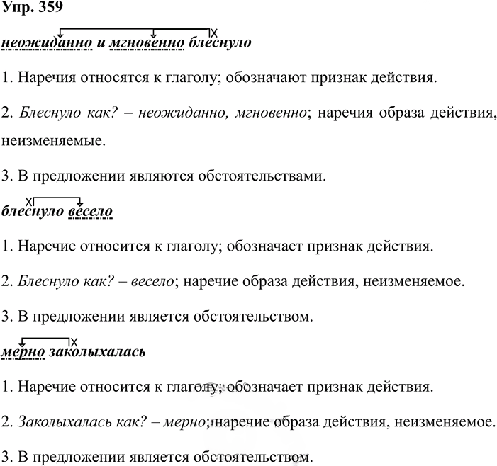Иллюстрация к решению «Упр.359 ГДЗ Разумовская Львова 7 класс (Русский язык)», 1