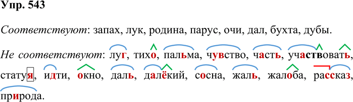 Иллюстрация к решению «Упр.543 ГДЗ Бабайцева 10-11 класс (Русский язык)», 1